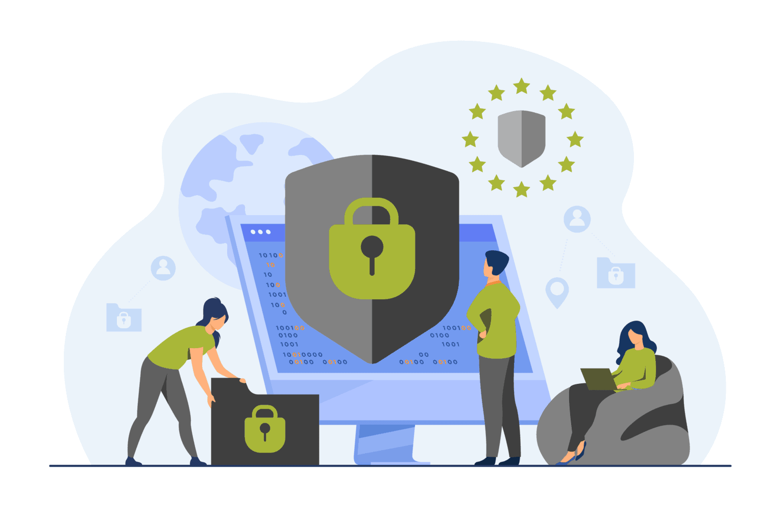 Organisation’s Cybersecurity