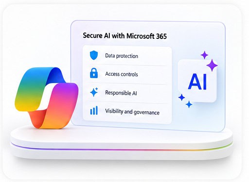 Secure AI Content Image